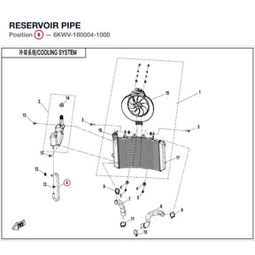 RESERVOIR PIPE product image