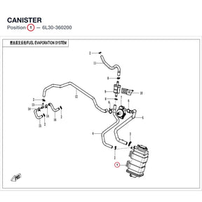 CANISTER product image