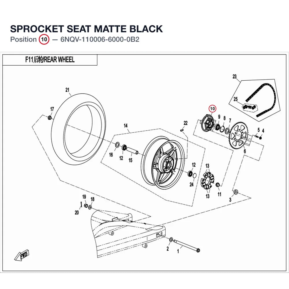 SPROCKET SEAT product image