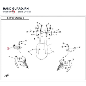 HAND GUARD, RH product image