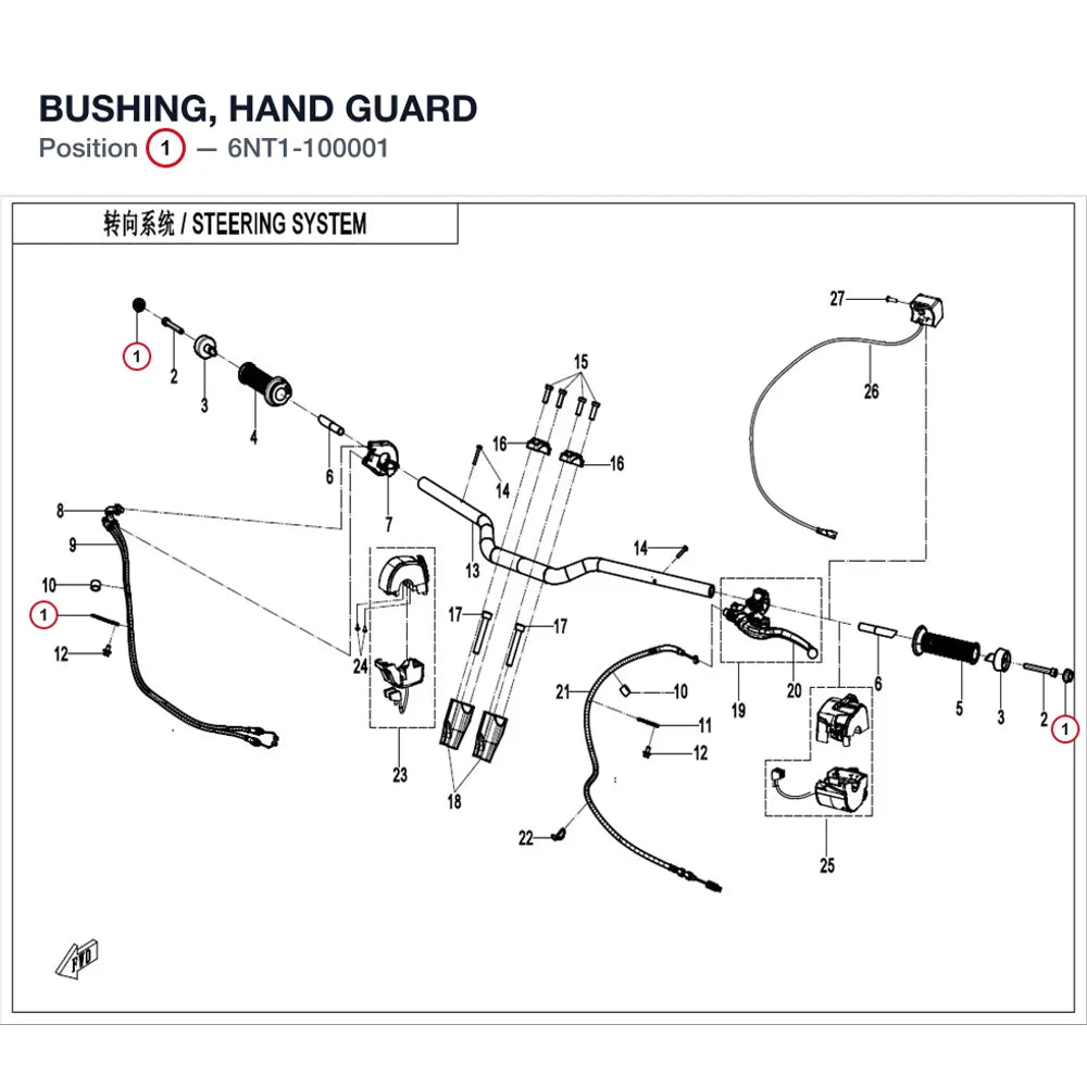 BUSHING, HAND GUARD product image