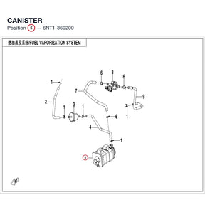 CANISTER product image