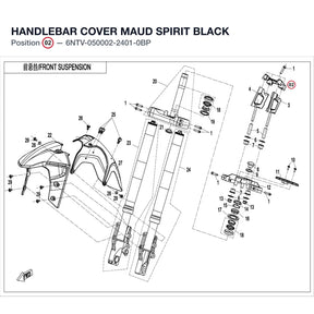 HANDLEBAR COVER product image