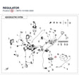 REGULATOR product image