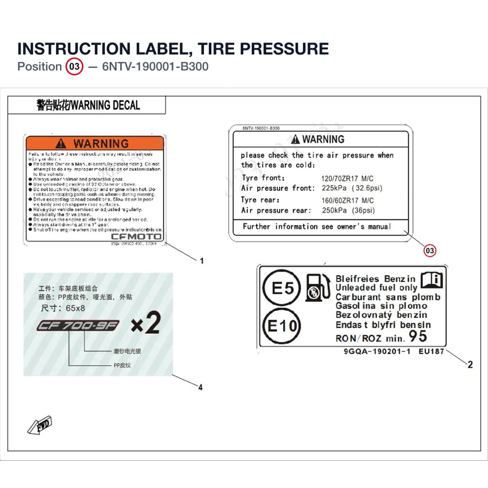 INSTRUCTION LABEL, TIRE PRESSURE product image