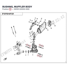BUSHING, MUFFLER BODY product image