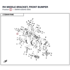 RH MIDDLE BRACKET, FRONT BUMPER product image