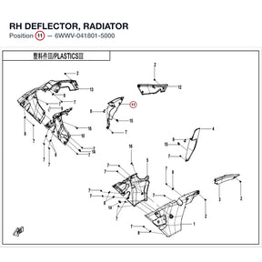 RH DEFLECTOR, RADIATOR product image