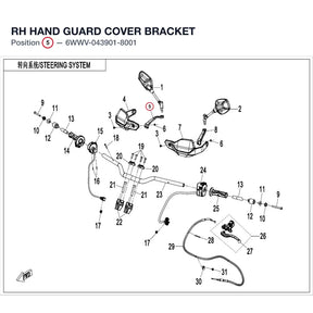 RH HAND GUARD COVER BRACKET product image