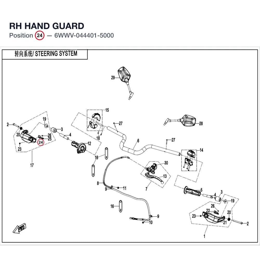 RH HAND GUARD product image