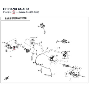 RH HAND GUARD product image