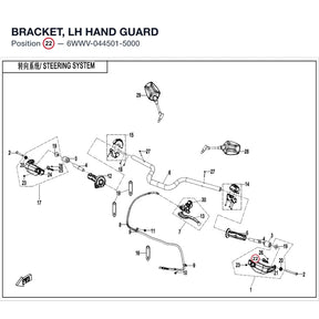 BRACKET, LH HAND GUARD product image