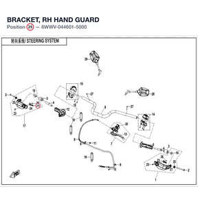 BRACKET, RH HAND GUARD product image