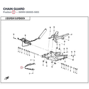 CHAIN GUARD product image