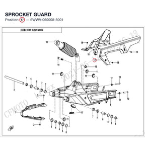 SPROCKET GUARD product image