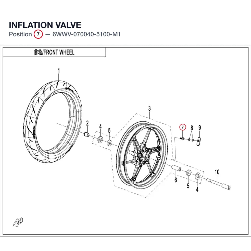 INFLATION VALVE product image
