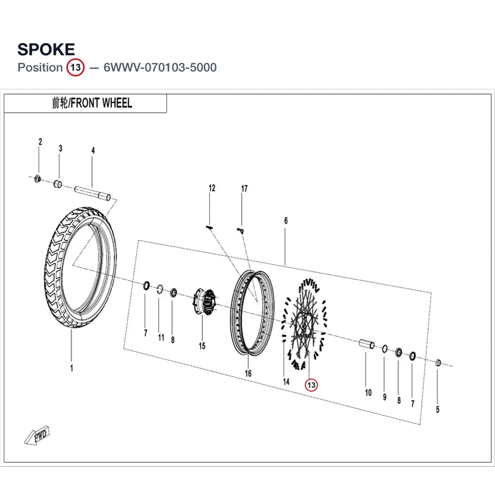 SPOKE product image