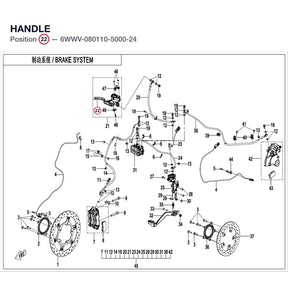 HANDLE product image