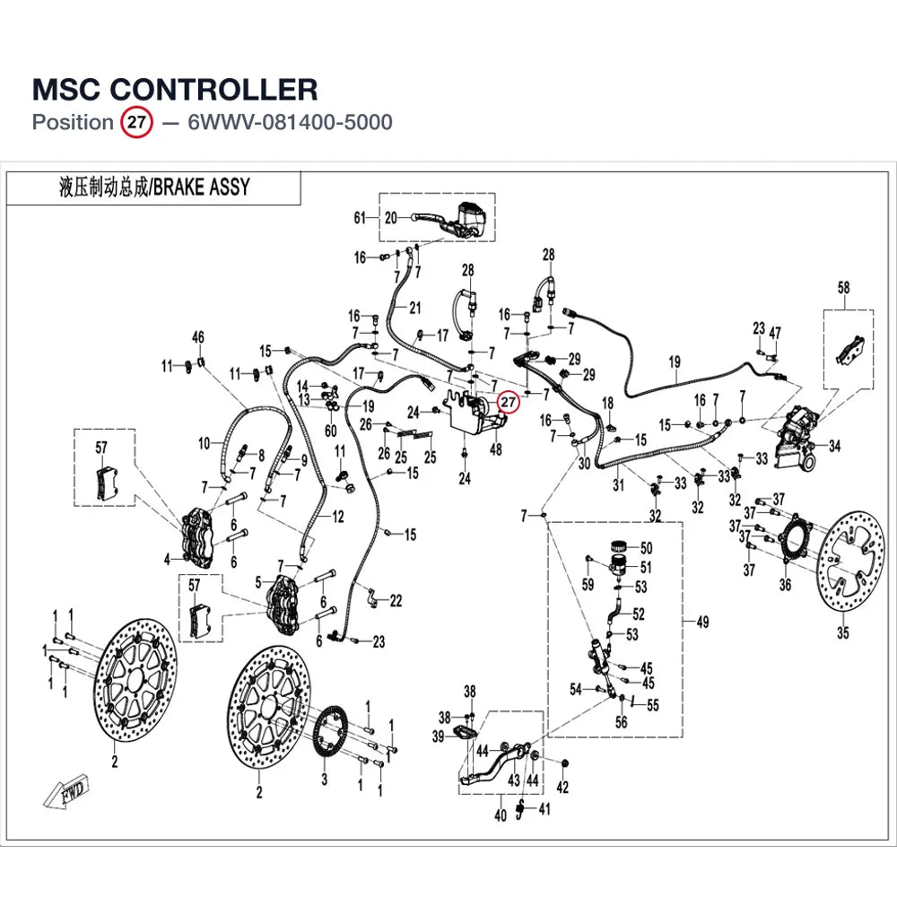 MSC CONTROLLER product image