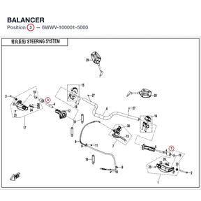 BALANCER product image