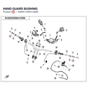 HAND GUARD BUSHING product image