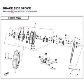 BRAKE SIDE SPOKE product image