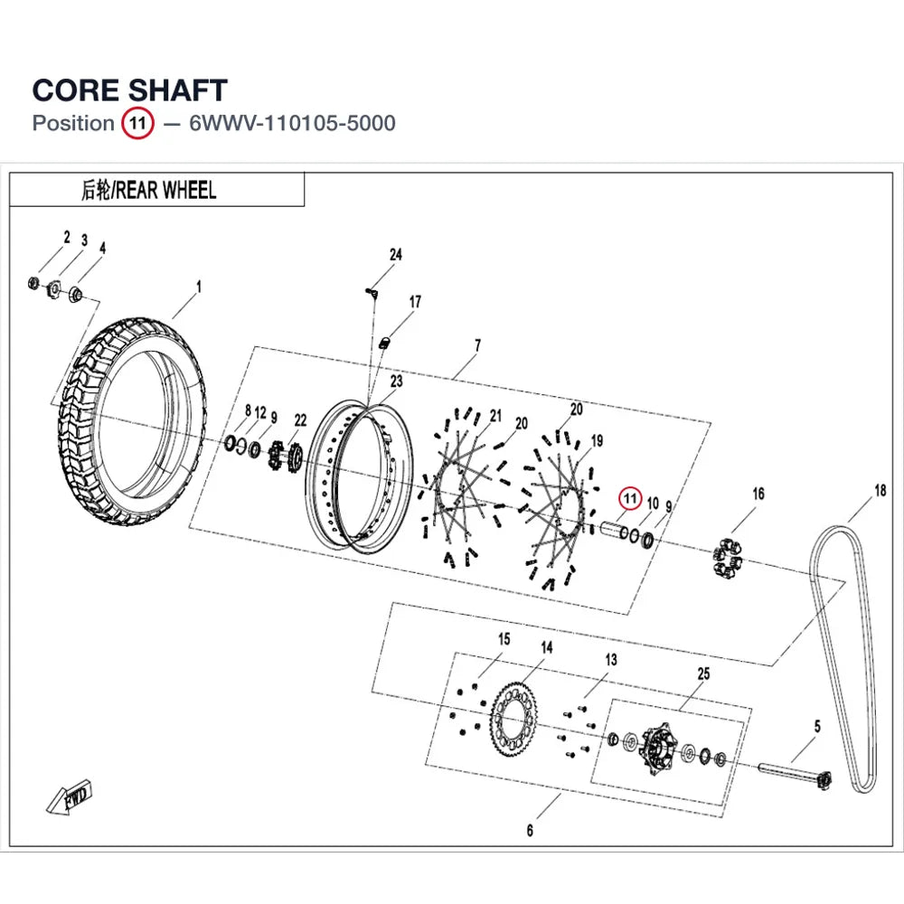 CORE SHAFT product image