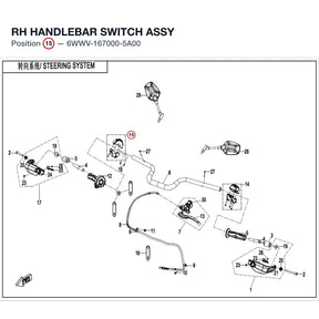 RH HANDLEBAR SWITCH ASSY product image
