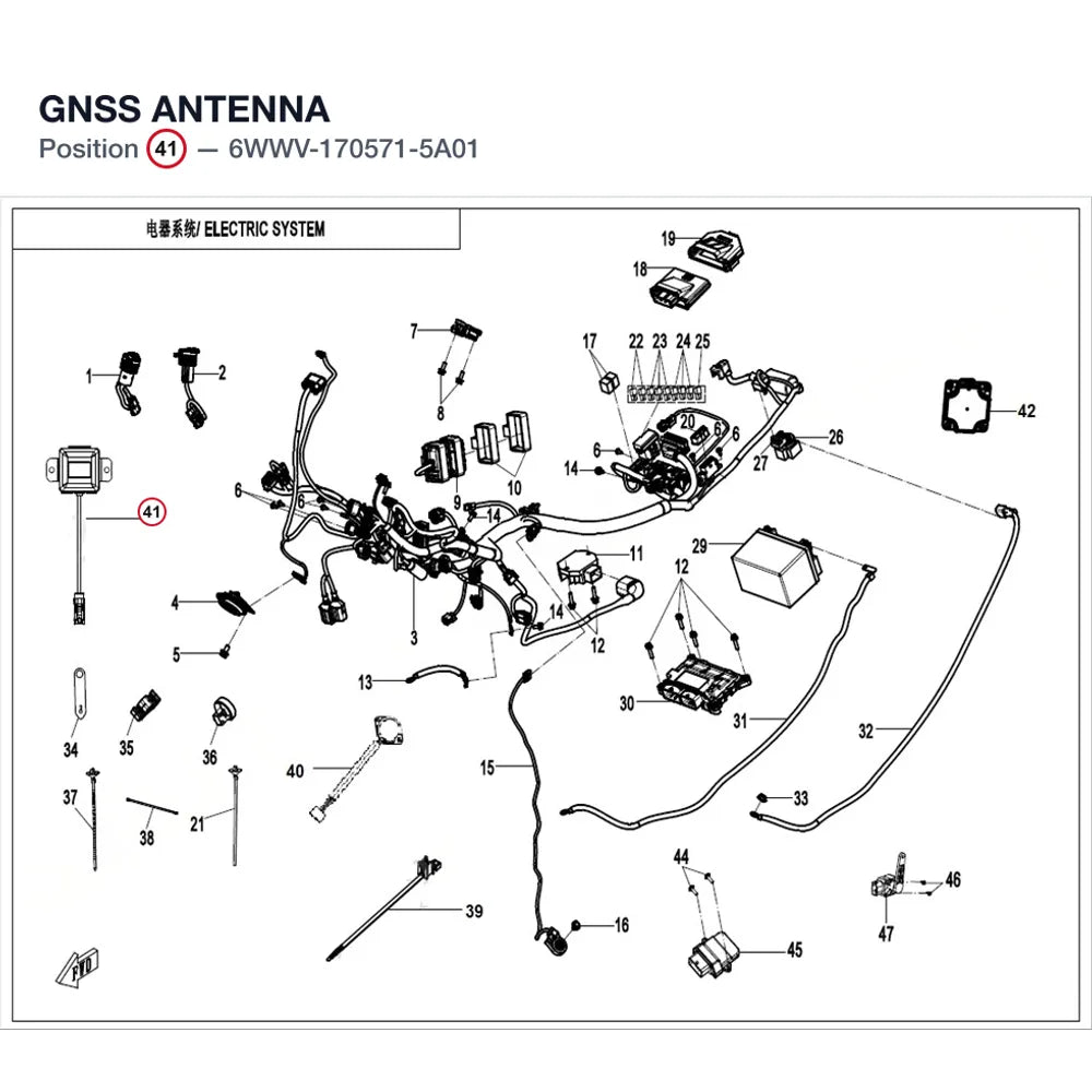 GNSS ANTENNA product image
