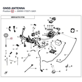 GNSS ANTENNA product image