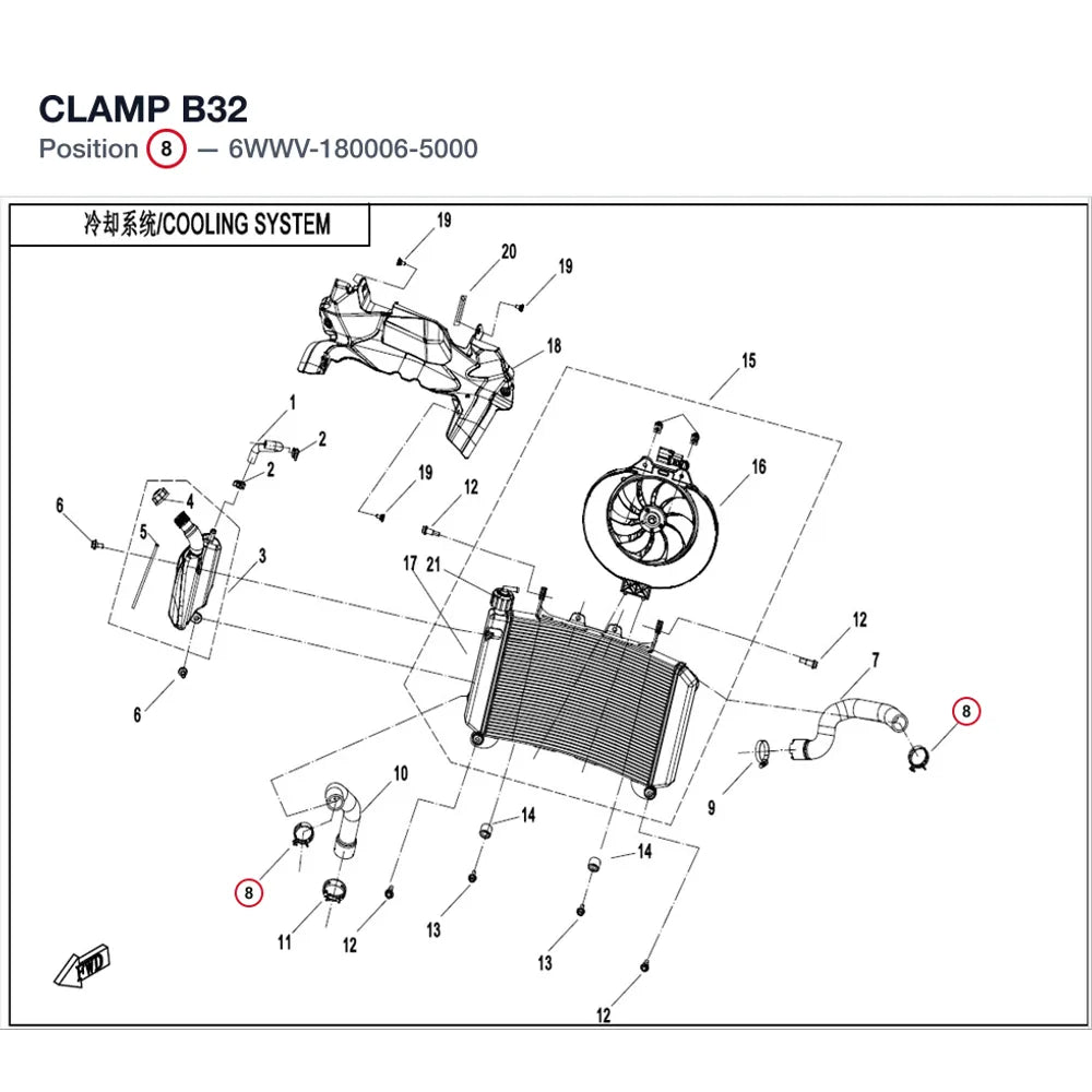 CLAMP B32 product image