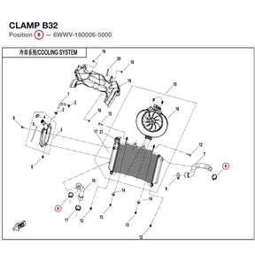 CLAMP B32 product image