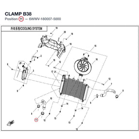 CLAMP B38 product image