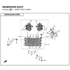 RESERVOIR DUCT product image