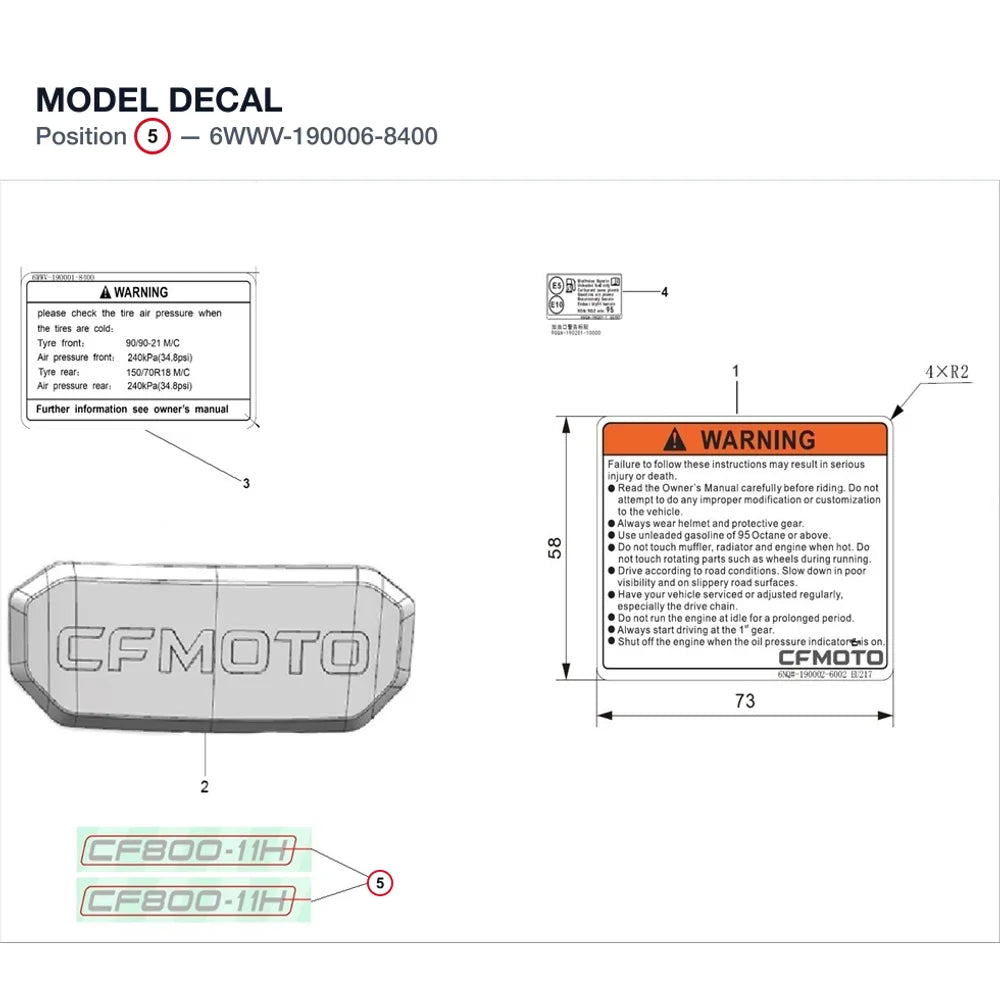 MODEL DECAL product image