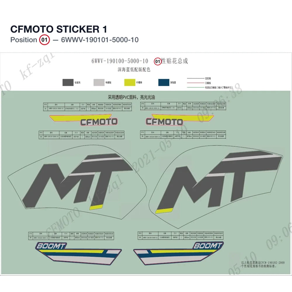 CFMOTO STICKER 1 product image