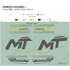 CFMOTO STICKER 1 product image