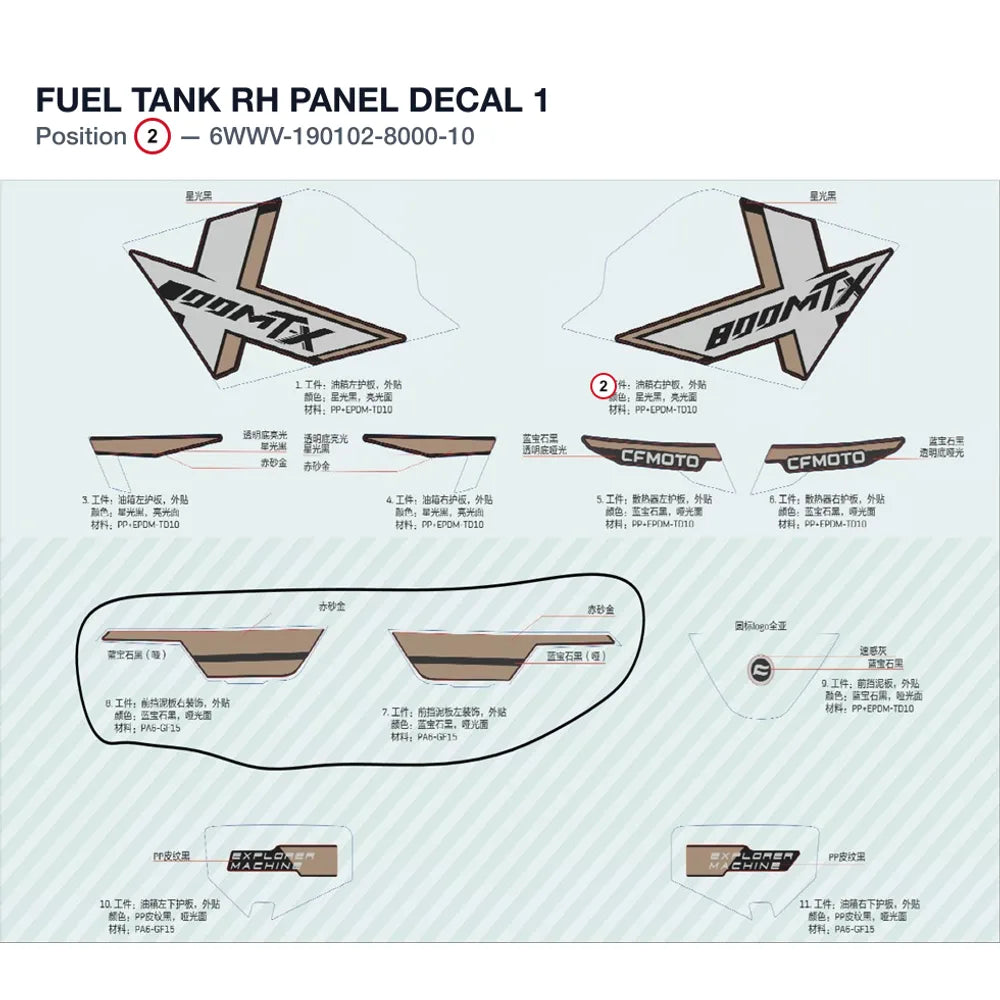 FUEL TANK RH PANEL DECAL 1 product image