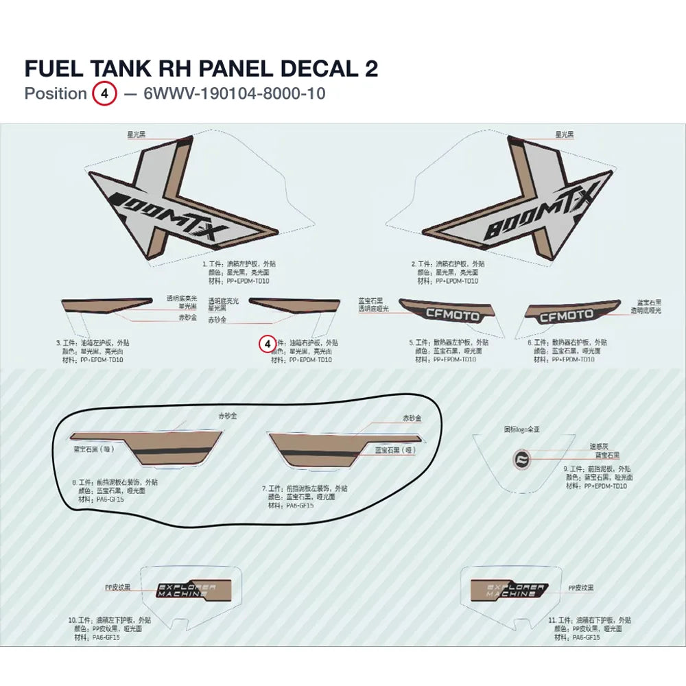 FUEL TANK RH PANEL DECAL 2 product image