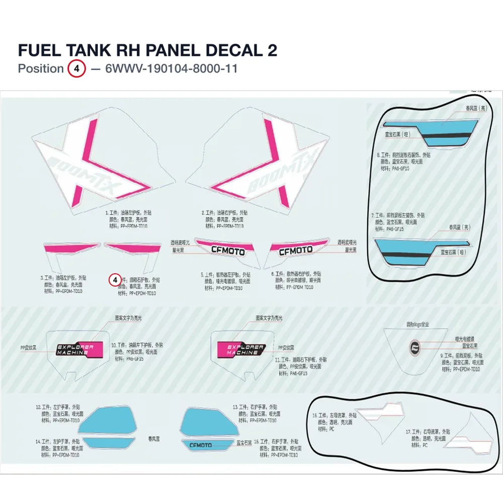 FUEL TANK RH PANEL DECAL 2 product image