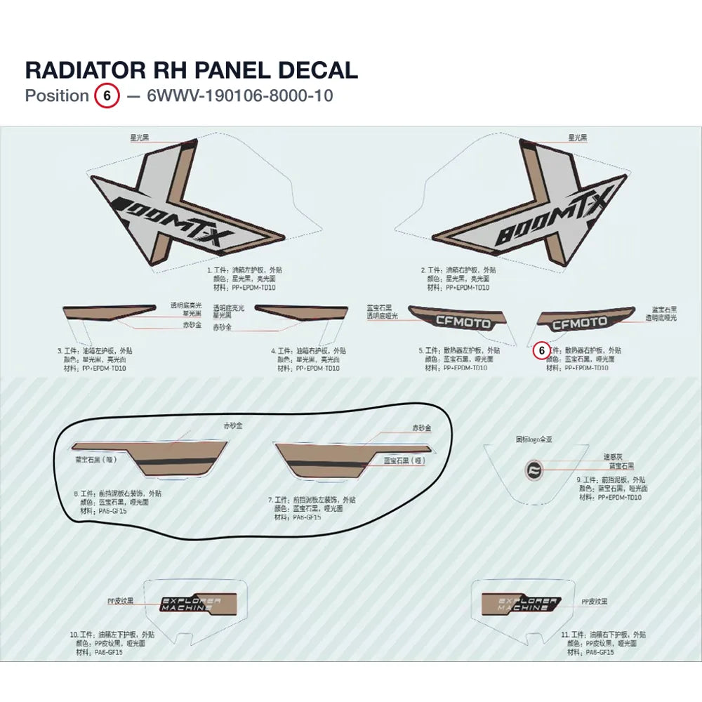 RADIATOR RH PANEL DECAL product image