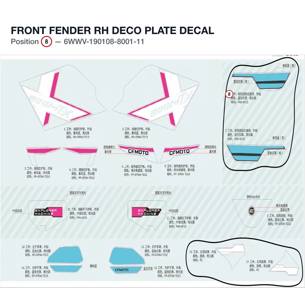 FRONT FENDER RH DECO PLATE DECAL product image