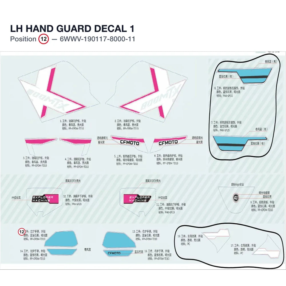 LH HAND GUARD DECAL 1 product image