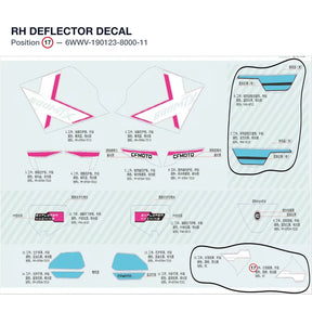 RH DEFLECTOR DECAL product image