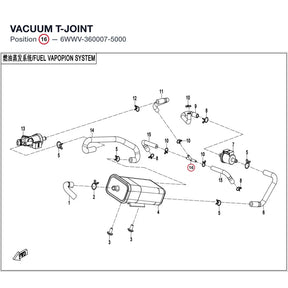 VACUUM T-JOINT product image