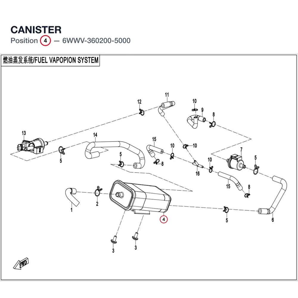CANISTER product image