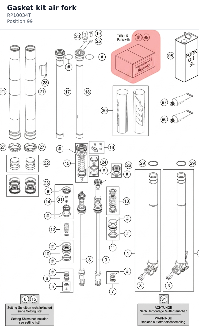 Diagram preview: Gasket kit air fork (RP10034T)
