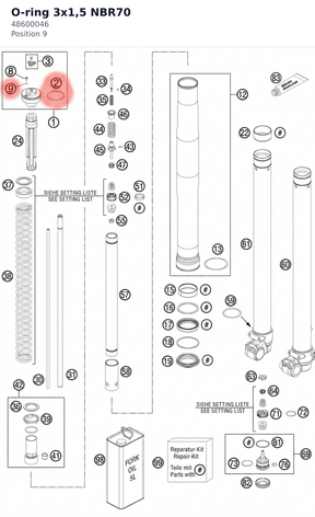 Diagram preview: O-ring 3x1,5 NBR70 (48600046)