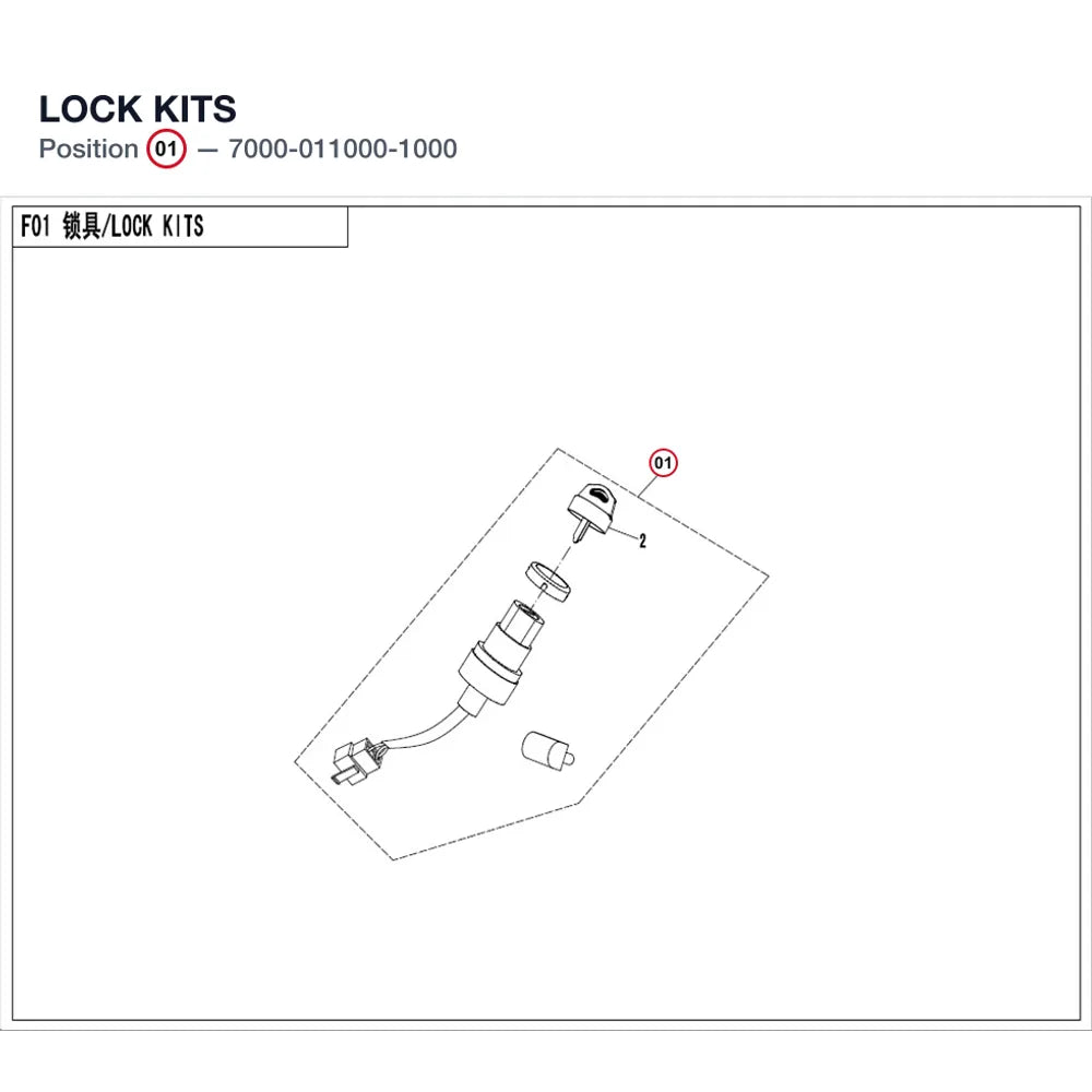 LOCK KITS product image