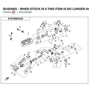 BUSHING - WHEN STOCK IS 0 THIS ITEM IS NO LONGER AVAILABLE product image